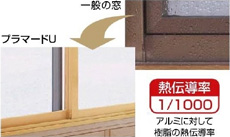 熱伝導率の低いオール樹脂製 熱伝導率の低いオール樹脂製